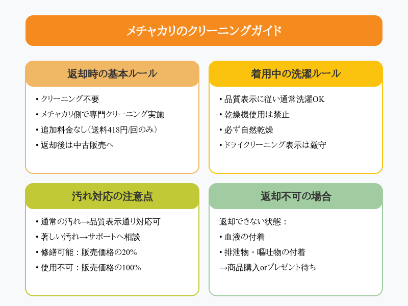 メチャカリで借りた服は返却時にクリーニングする？